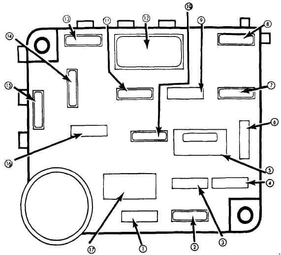 Ford Mustang - fuse box diagram