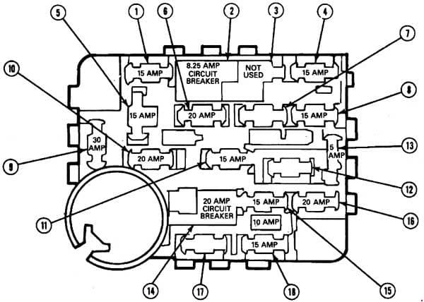 Ford Mustang - fuse box diagram