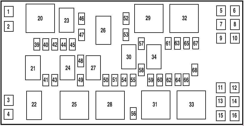 Ford Mustang - fuse box diagram - power distribution