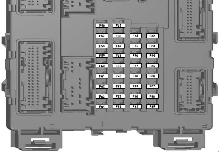 Ford Ranger - fuse box diagram - passenger compartment fuse box (type 1)