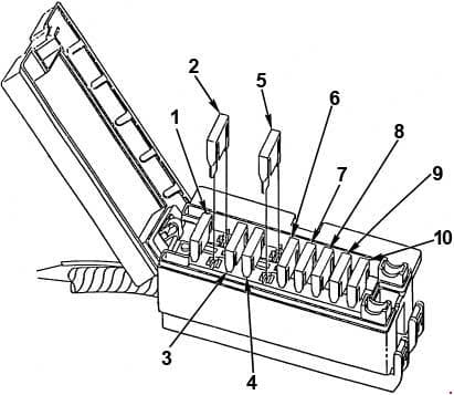 Ford Ranger - fuse box diagram - engine compartment fuse panel