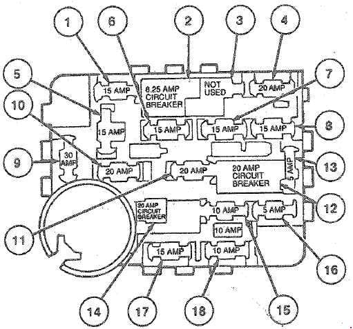 Ford Ranger - fuse box passanger - compartment fuse panel