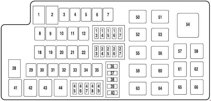 Ford Taurus - fuse box diagram - engine compartment