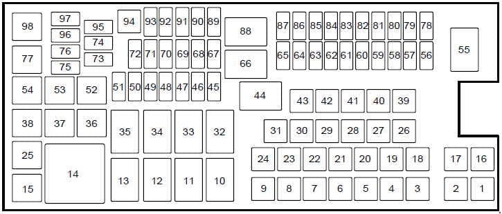 Ford Taurus - fuse box diagram - engine compartment