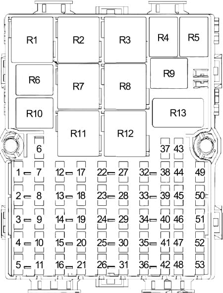 Ford Transit Conect - fuse box diagram - passenger compartment