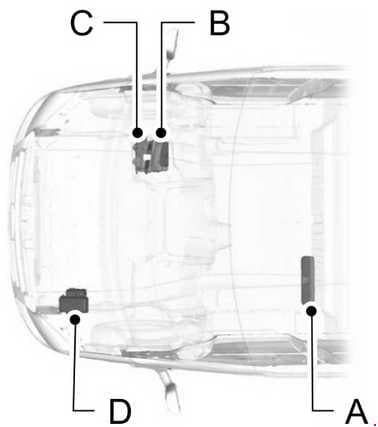 Ford Transit - fuse box diagram - location (left-hand drive)