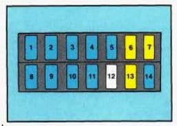 Geo Tracker - fuse box - instrument panel fuse block