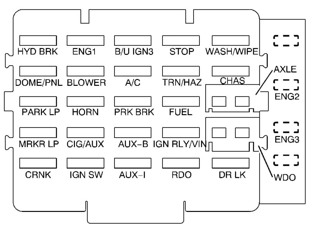 GMC C-Series mk2 - fuse box - instrument panel