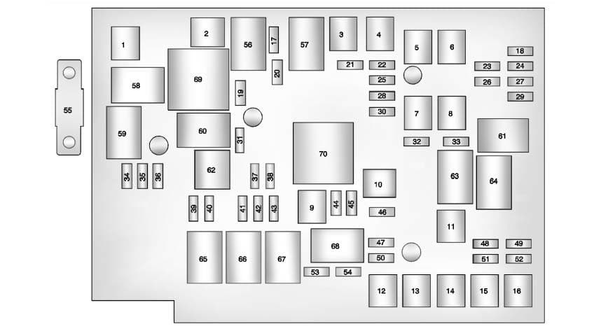 GMC Terrain - fuse box - engine compartment