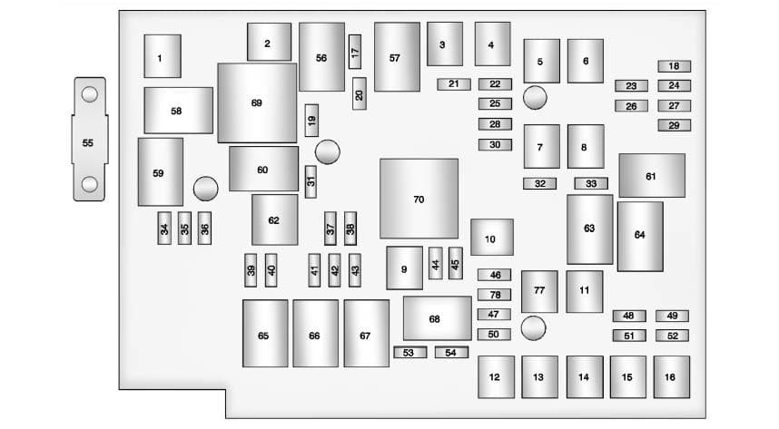 GMC Terrain - fuse box - engine compartment