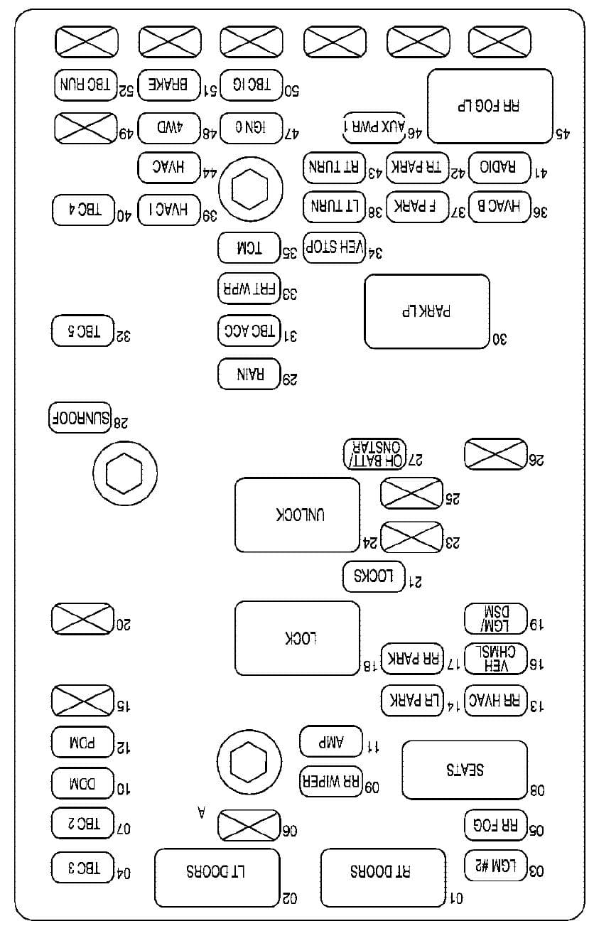 GMC Envoy mk2 - fuse box - rear underseat fuse