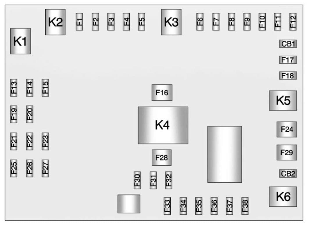 GMC Savana - fuse box - passenger compartment