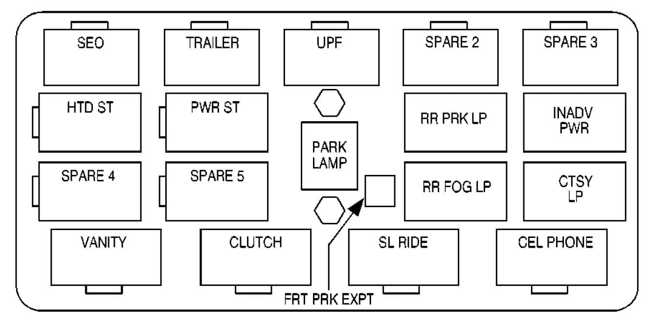 GMC Sierra mk1 - fuse box - center instrument panel