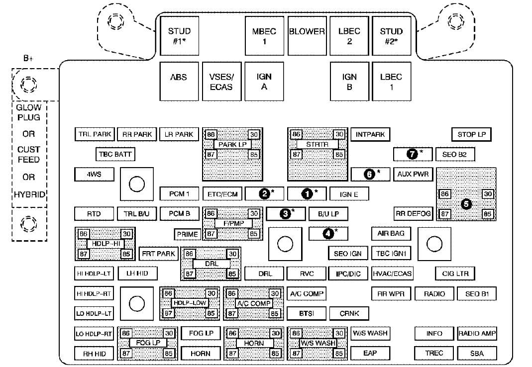 GMC Sierra mk1 - fuse box - engine compartment