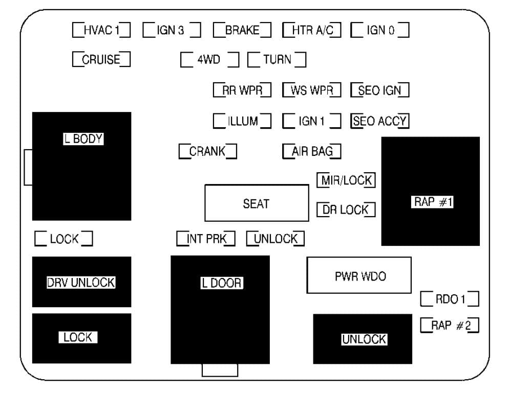 GMC Sierra mk1 - fuse box - instrument panel