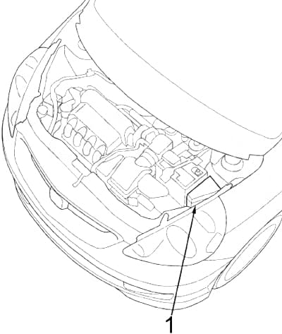 Honda Fit - fuse box diagram - engine compartment