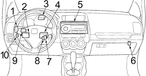 Honda Fit - fuse box diagram - passenger compartment