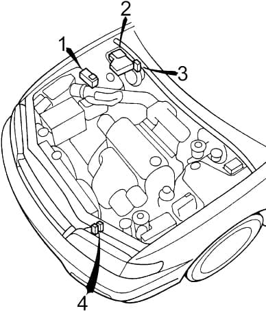 Honda Accord - fuse box diagram - engine compartment