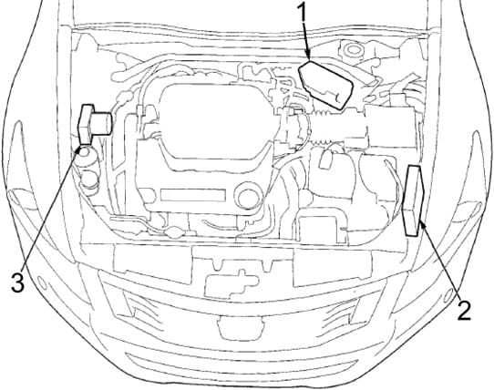 Honda Accord - fuse box diagram - engine compartment