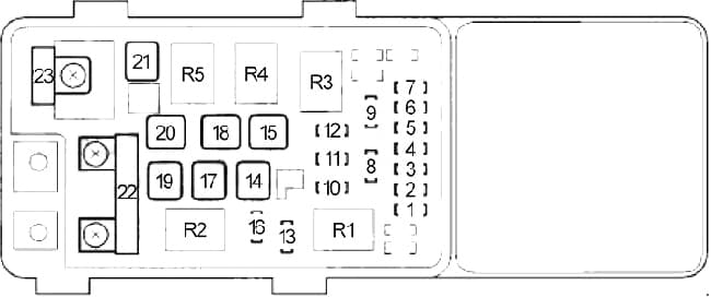 Honda Accord - fuse box diagram - engine compartment fuse box