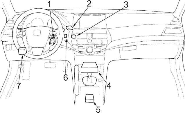 Honda Accord - fuse box diagram - passenger compartment