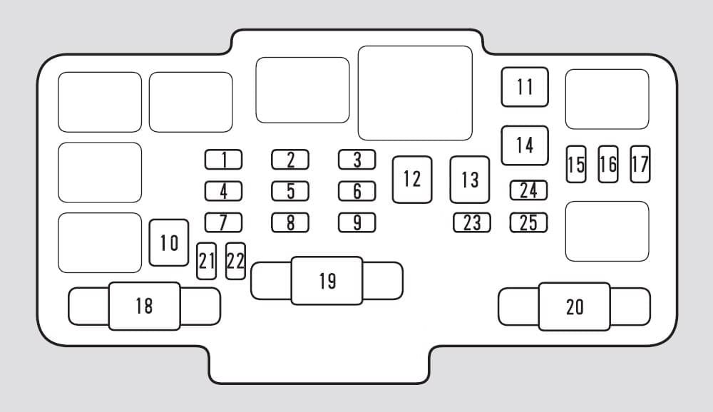 Honda Element (2007 - 2008) Fuse Box Diagram