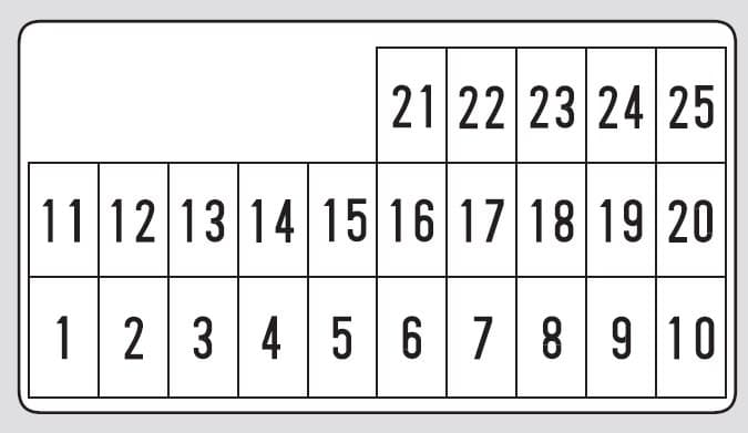 Honda Element (2007 - 2008) Fuse Box Diagram