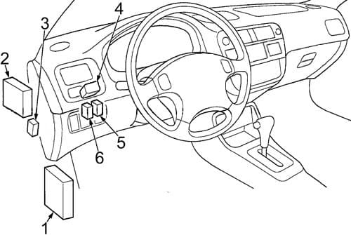 Honda Civic - fuse box diagram - passenger compartment