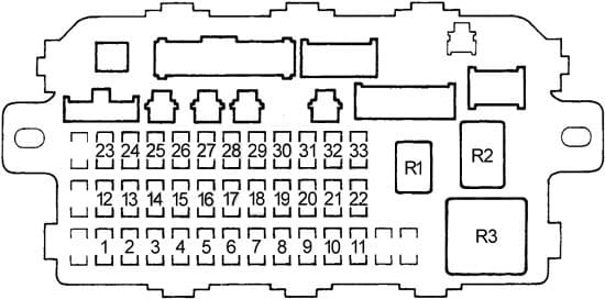 Honda Civic - fuse box diagram - passenger compartment fuse box