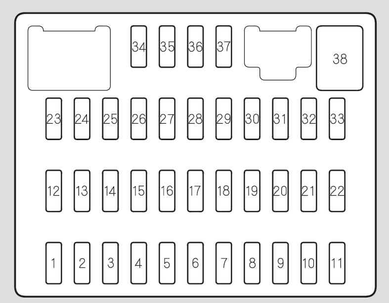 Honda Civic (2010 - 2011) Fuse Box Diagram