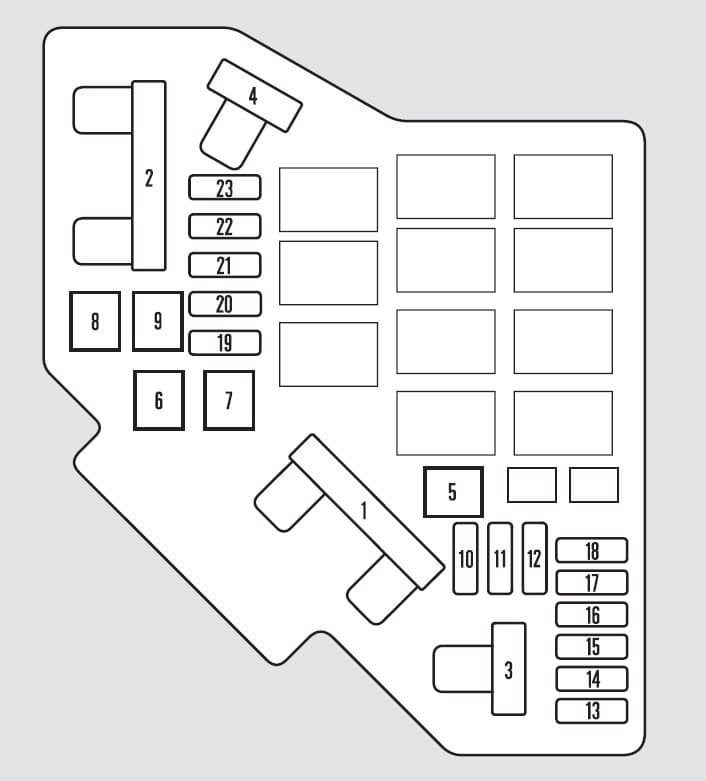 Honda CR-V (2010 - 2011) Fuse Box Diagram