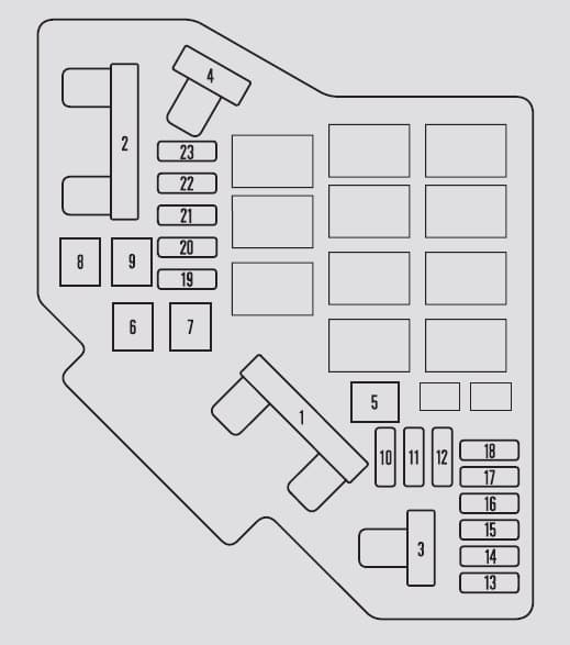 Honda CR-V (2007 - 2009) Fuse Box Diagram