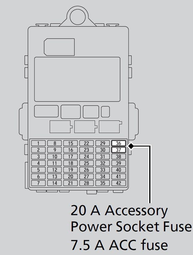 Honda Fit (2015 - 2016) Fuse Box Diagram