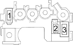 Honda Insight - fuse box diagram - battery terminal fuse box