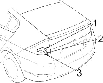 Honda Insight - fuse box diagram - pasenger compartment