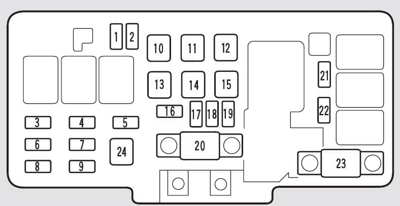 Honda Odyssey (2003 - 2004) Fuse Box Diagram