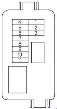 Honda Odyssey - fuse box diagram - secondary under-hood