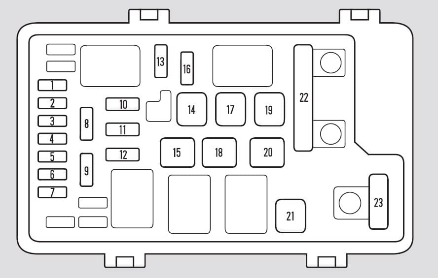 Honda Odyssey (2006 - 2007) Fuse Box Diagram