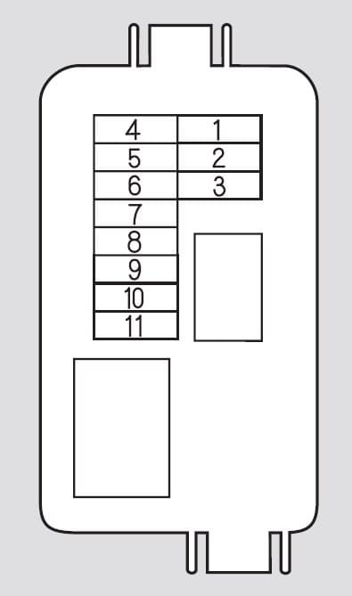 Honda Odyssey (2006 - 2007) Fuse Box Diagram