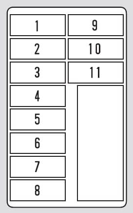 Honda Odyssey (2003 - 2004) Fuse Box Diagram