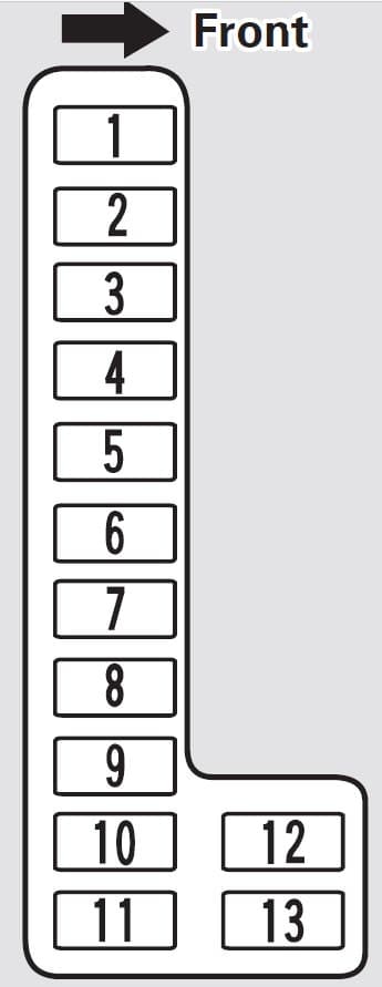 Honda Odyssey (2003 - 2004) Fuse Box Diagram