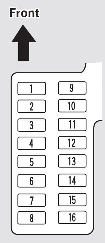 Honda Odyssey (2003 - 2004) Fuse Box Diagram