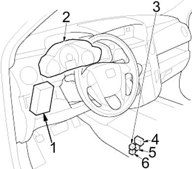 Honda Pilot - fuse box diagram - passenger compartment