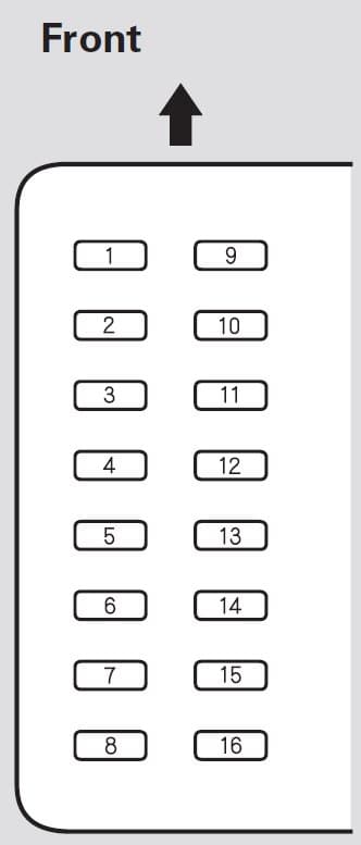 Honda Pilot (2007 - 2008) Fuse Box Diagram