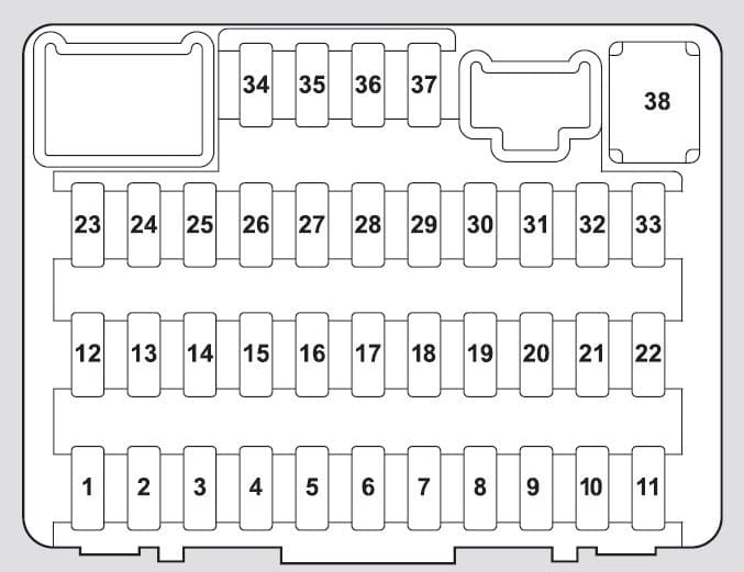 Honda Pilot (2013 - 2015) Fuse Box Diagram