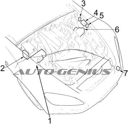 Honda S2000 - fuse box diagram - engine compartment