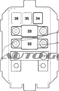 Honda S2000 - fuse box diagram - engine compartment fuse box 2