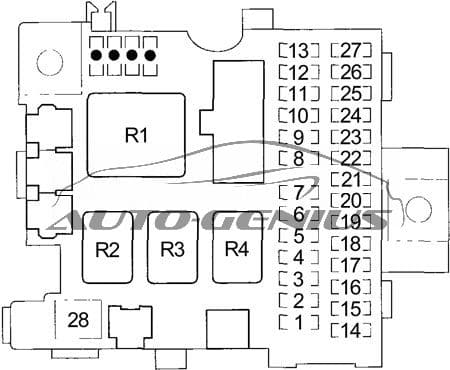 Honda S2000 - fuse box diagram - passenger compartment fuse box