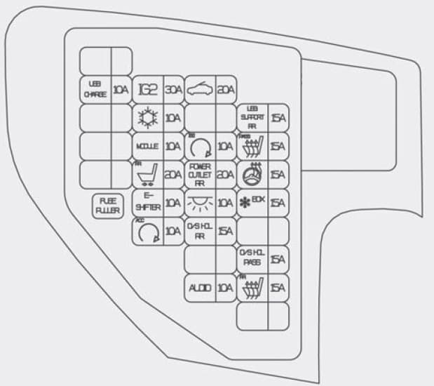 Hyundai Equss - fuse box - instrument panel (passenger's side)