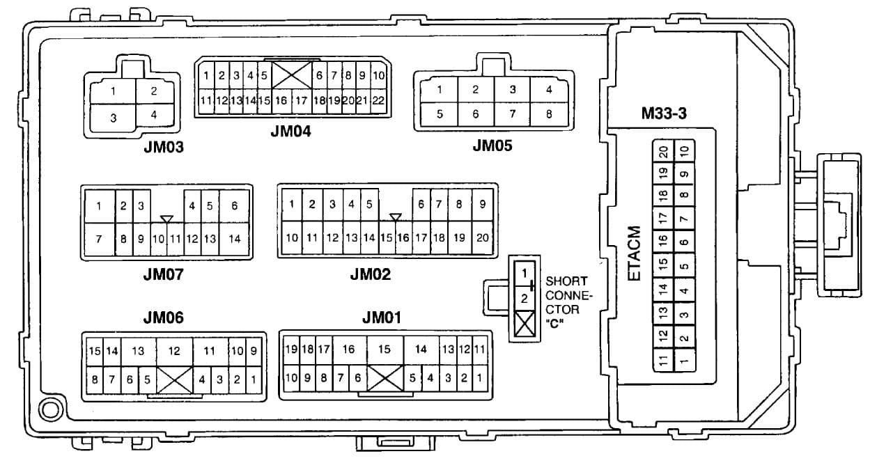 Hyundai XG 250 - fuse box diagram - passenger compartment (backide)